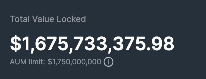TVL and AUM Limit